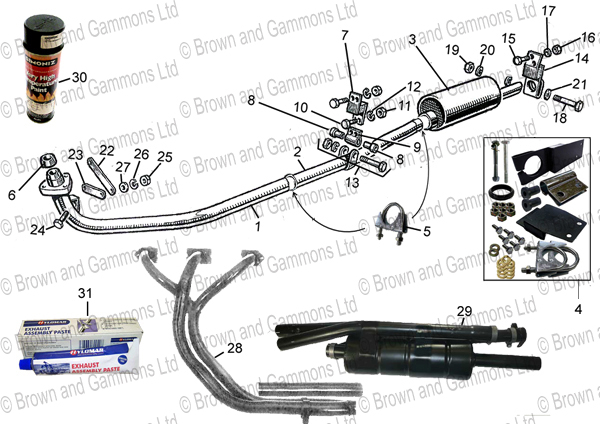 Image for Exhaust system & mounts